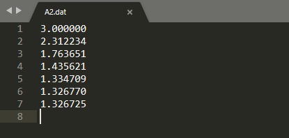 A2.dat 3.000000 2.312234 1.763651 4 1.435621 5 1.334709 1.326770 7 1.326725