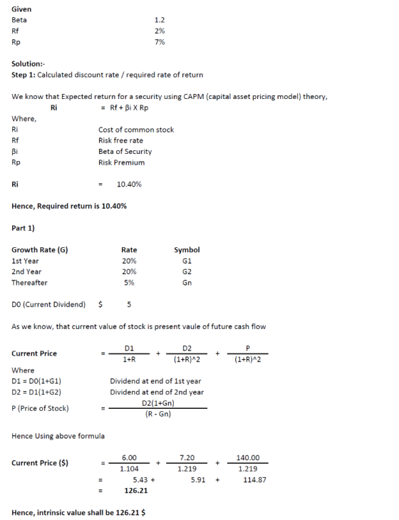 Given Beta Rp Solution: Step 1: Calculated discount rate / required rate of return Ri We know that Expected return for a secu