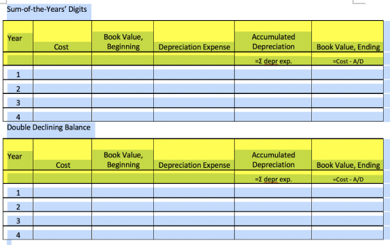 Sum-of-the-Years Digits Year Book Value, Beginning Accumulated Depreciation Cost Depreciation Expense Book Value, Ending = d