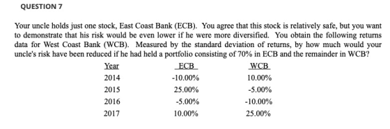 QUESTION 7 Your uncle holds just one stock, East Coast Bank (ECB). You agree that this stock is relatively safe, but you want