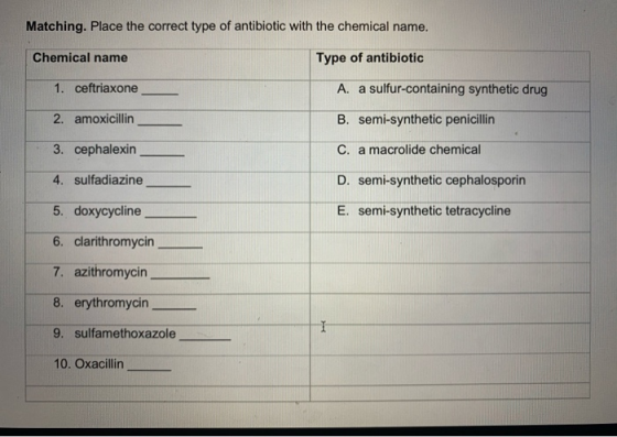 Matching. Place the correct type of antibiotic with the chemical name. Chemical name Type of antibiotic 1. ceftriaxone A. a s