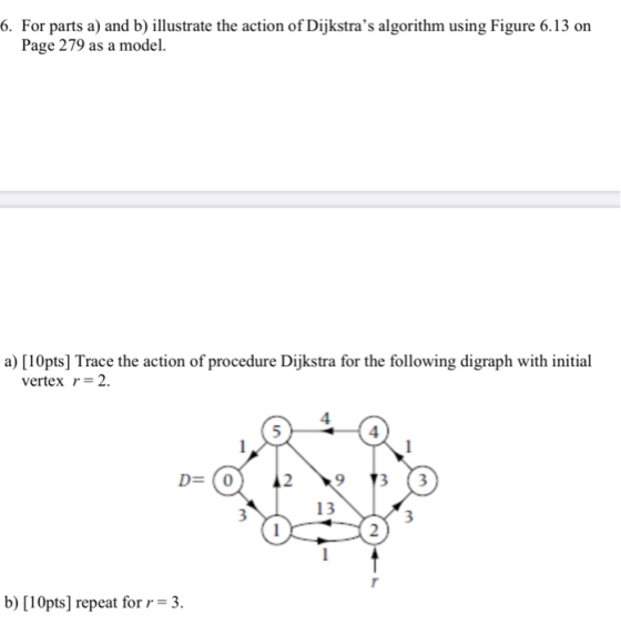 6. For parts a) and b) illustrate the action of Dijkstras algorithm using Figure 6.13 on Page 279 as a model. a) [10pts] Tra
