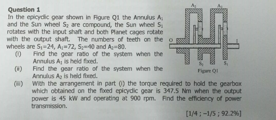 Question 1 In the epicyclic gear shown in Figure Q1 the Annulus A1 and the Sun wheel S2 are compound, the Sun wheel Si rotate
