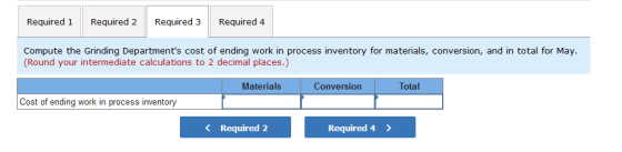 Required 1 Required 2 Required 3 Required 4 Compute the Grinding Departments cost of ending work in process inventory for ma