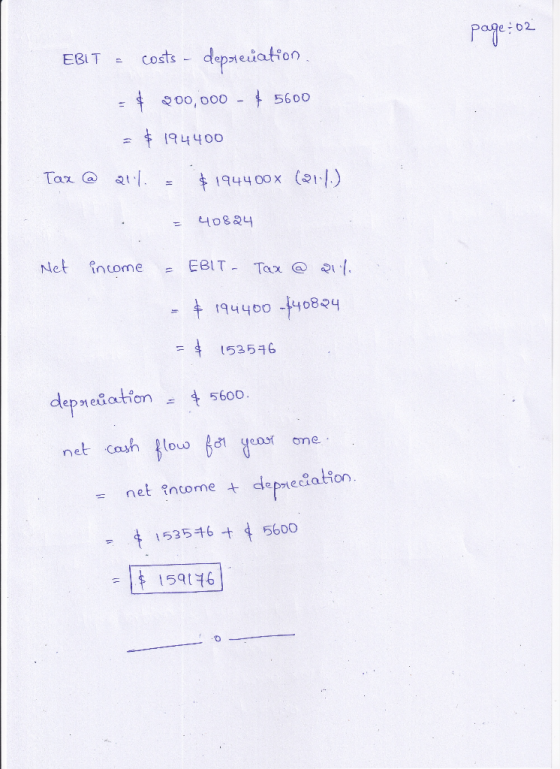 page:02 dopaciation. costs - EBIT = $ 200,000 - 5600 $ 194400 Tax @ २। (. $194400X (211.) %3D 40824 Net income EBIT- Tax @ Q1