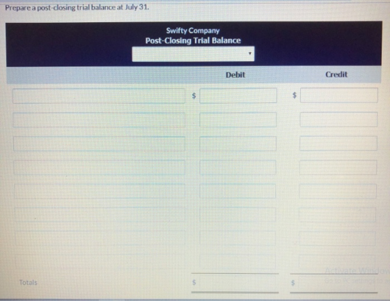 Prepare a post-closing trial balance at July 31. Swifty Company Post-Closing Trial Balance Debit Credit Totals