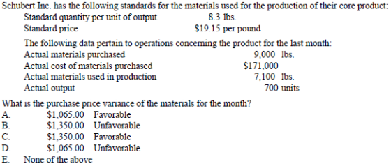 Schubert Inc. has the following standards for the materials used for the production of their core product: Standard quantity