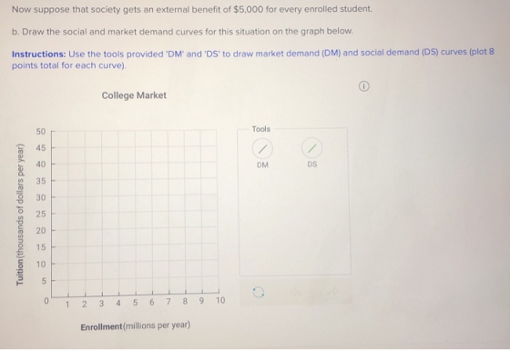 Now suppose that society gets an external benefit of $5,000 for every enrolled student. b. Draw the social and market demand