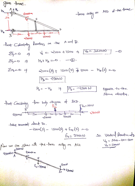 given frame. HA AED of the frame. Rodonum forces acting on Р Hg -3m- -2m- -3m B SOON 2000N first Calculating A and B. feactio