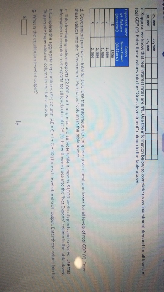 25,000 22,500 3e,eee 25,000 c. Suppose we know that real interest rates are 4%. Use the information below to complete gross i