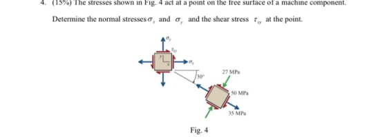 4. (15%) The stresses shown in Fig. 4 act at a point on the free surface of a machine component. Determine the normal stresse