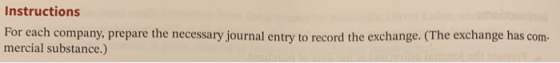 Instructions For each company, prepare the necessary journal entry to record the exchange. (The exchange has com mercial subs
