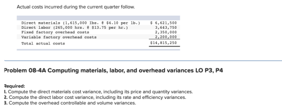 Actual costs incurred during the current quarter follow. Direct materials (1,615,000 Ibs. @ $4.10 per lb.) Direct labor (265,