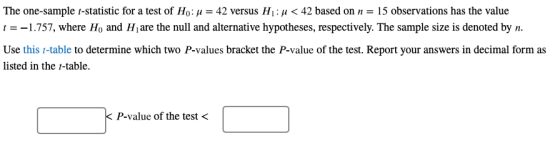 The one-sample -statistic for a test of Ho: u = 42 versus H1: /i < 42 based on n = 15 observations has the value 1=1.757, whe
