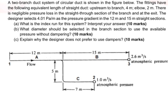 A two-branch duct system of circular duct is shown in the figure below. The fittings have the following equivalent length of