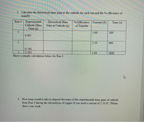 3. Calculate the theoretical mass gain to the cathode for each run and the % efficiency of transfer Run # Experimental Theore