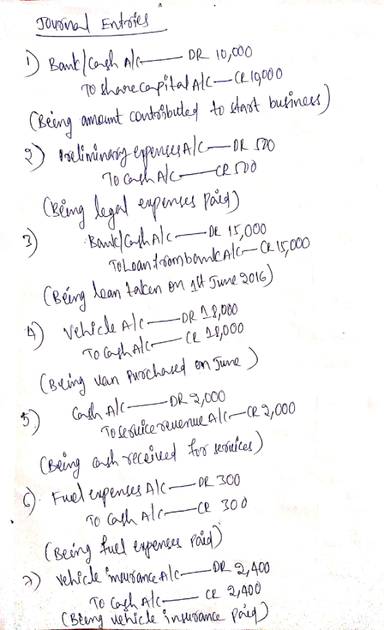 ΠΟ @dkAle -ce 300 (n e) To o AtCL 2,400