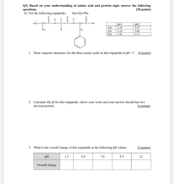 Q1) Based on your understanding of amino acid and protein topic answer the following questions. 120 points A) For the followi