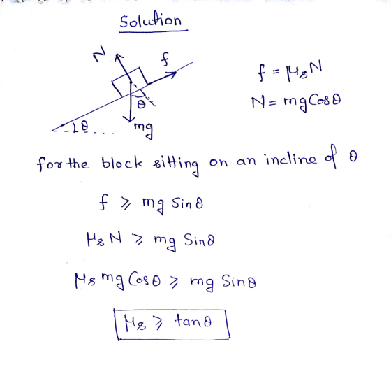 Soluction tmo for the bleck sitting on an ineline 0