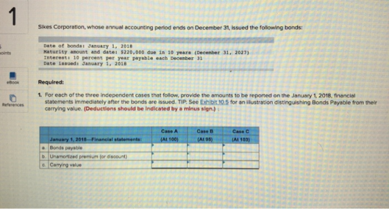 Sikes Corporation, whose annual accounting period ends on December 31, Issued the following bonds: noints Date of bondst Janu