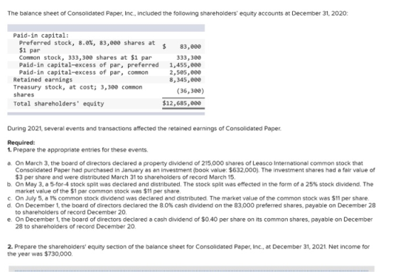 The balance sheet of Consolidated Paper, Inc., included the following shareholders equity accounts at December 31, 2020: $ 8