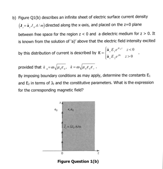 b) Figure Q1(b) describes an infinite sheet of electric surface current density (L=a,JoA /m) directed along the x-axis, and placed on the z=0 plane between free space for the region z < 0 and a dielectric medium for z > 0. It is known from the solution of a) above that the electric field intensity excited by this distribution of current is described by E= provided that k,-ω μ,e°, k=0)Ju,e,e. By imposing boundary conditions as may apply, determine the constants E and E2 in terms of Jo and the constitutive parameters. What is the expression for the corresponding magnetic field? Figure Question 1(b)