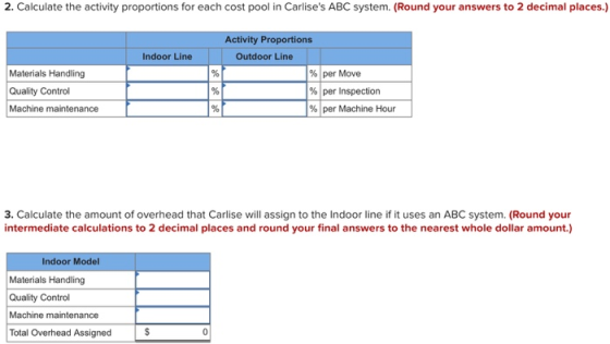 2. Calculate the activity proportions for each cost pool in Carlises ABC system. (Round your answers to 2 decimal places.) I