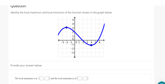 Question Identify the local maximum and local minimum of the function shown in the graph below. 3 2 1 0 4 6 -2 Provide your a
