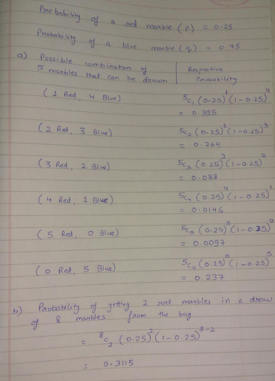 maxble (e Prtobabi u blue marble (Sp)一二 〇 a) Possible combination orbles hat can be drauon Respective ( 1 Red, 니 Blue) LI. 5 (o 25 :O o 395 2 Re 3 Blue) 5c2 (0.251-0.25) 264 3 Redt2 Blu) (t Red, 1 Blue) 5 Redo Blue) Co Red-5 Blue) Co.25)(1-023) 0.083 Cy (0.25) (1-0.2 0 .0146. in a dsow tobab tom fhe bas 요 marbles 8-2 c2-(0.25)(1-025 0-3115
