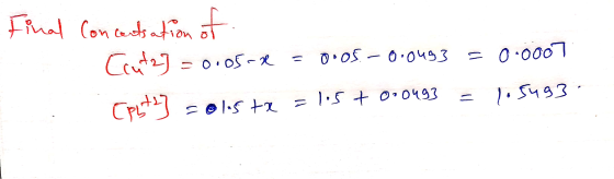 Final concertsation of U Crutz) = 0.05 cm = 0.08.-0.04g3 = 0.0007 Cpute] =oliste = 105 + 0.0493 = 1.5493