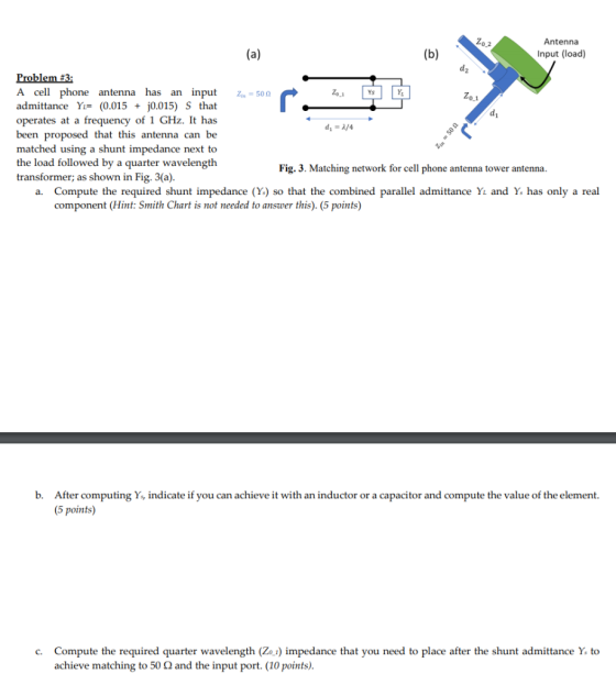 Antenna Input (load) A cell phone antenna has an input 500 admittance Yi(0.015j0.015) S that operates at a frequency of 1 GHz