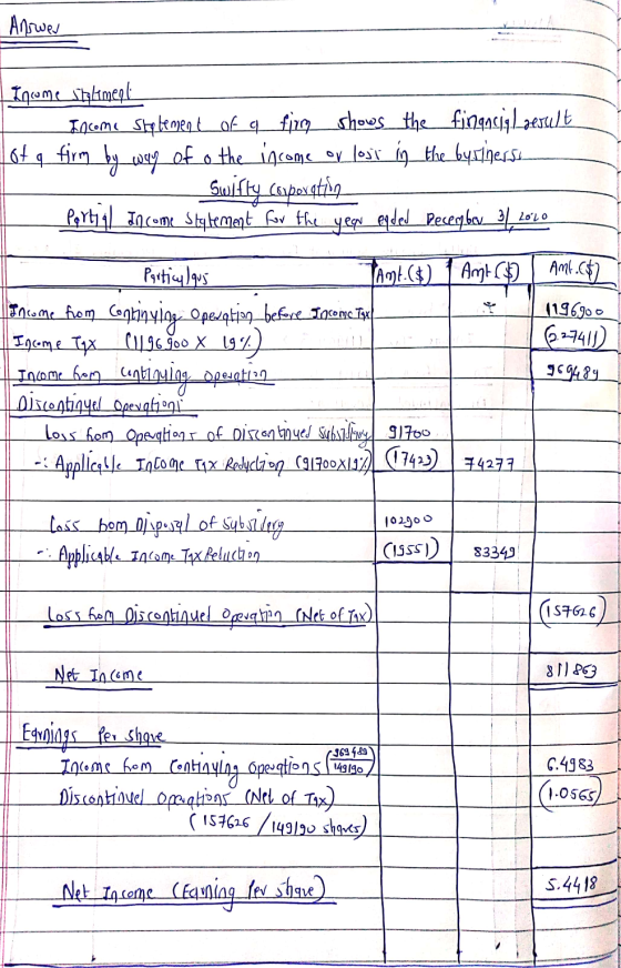 Alue/ Income stalimeyle Income stylement of a firm shows the financial result of q firm by way of o the income or lost in the