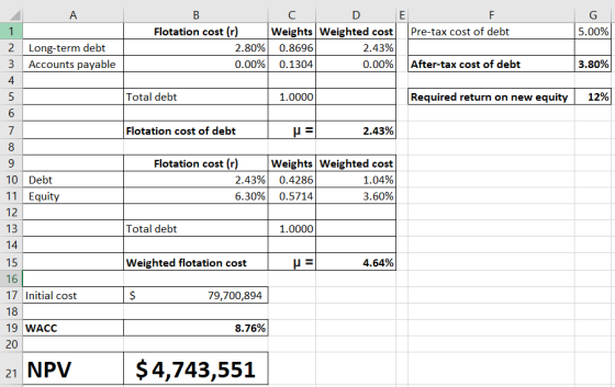 А. Pre-tax cost of debt 5.00% 1 2 3 4 с Weights Weighted cost 0.8696 2.43% 0.1304 0.00% Flotation cost (r) 2.80% 0.00% Long-t
