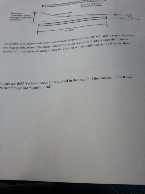 An electron is launched with a constant horizontal