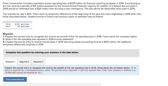 Fores Construction Company reported a pretax operating loss of $200 million for financial reporting purposes in 2018. Contrib