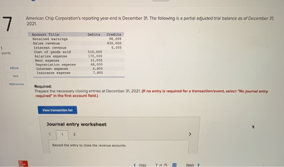 American Chip Corporations reporting year-end is December 31. The following is a partial adjusted trial balance as of Decemb