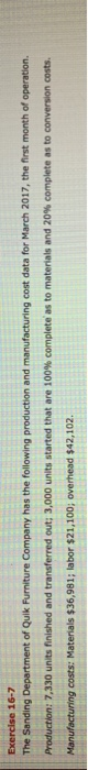 Exercise 16-7 The Sanding Department of Quik Furniture Company has the following production and manufacturing cost data for M
