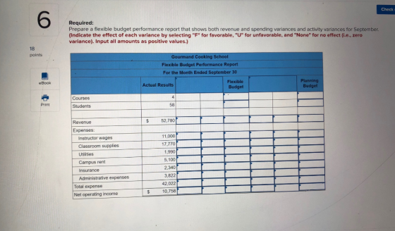Check Required: Prepare a flexible budget performance report that shows both revenue and spending variances and activity vari