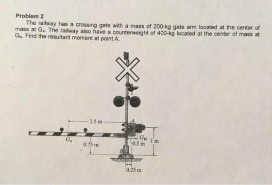 Problem 2 The railway has a crossing gate with a mass of 200-kg gate arm located at the center of s at G. The raiway also have a counterweight of 400-kg located at the center of mass at Gw. Find the resultant moment at point A. -2.5 m Ga 0.75 m 0.5 m m 0.25 m