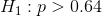 H_{1}:p>0.64