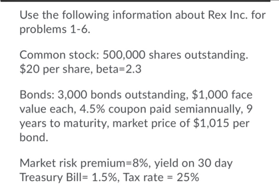 Use the following information about Rex Inc. for problems 1-6. Common stock: 500,000 shares outstanding. $20 per share, beta=