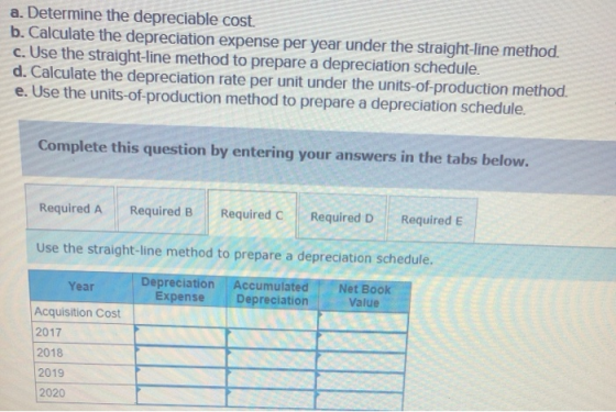 a. Determine the depreciable cost. b. Calculate the depreciation expense per year under the straight-line method. c. Use the