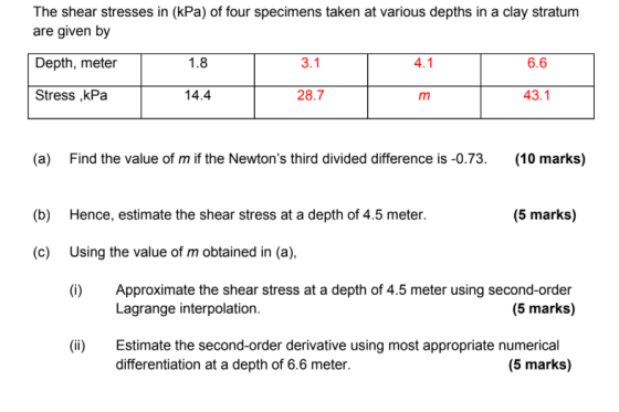 The shear stresses in (kPa) of four specimens taken at various depths in a clay stratum are given by Depth, meter 1.8 3.1 4.1