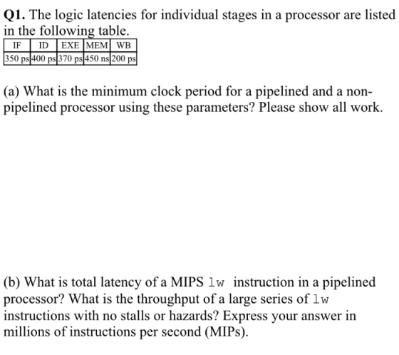 01. The logic latencies for individual stages in a processor are listed in the following table. IF ID EXE MEM WB 350 ps 400 p