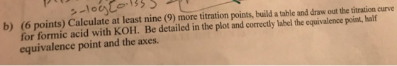 b) s-louco ! (6 points) Calculate at least nine (9) more titration points, build a table and draw out the titration curve for
