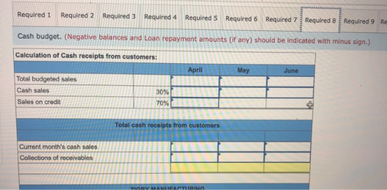 Required 1 Required 2 Required 3 Required 4 Required 5 Required 6 Required 7 Required 8 Required 9 Re Cash budget. (Negative