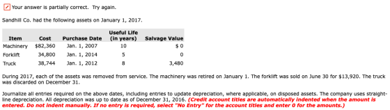 Your answer is partially correct. Try again. Sandhill Co. had the following assets on January 1, 2017. Useful Life (in years)