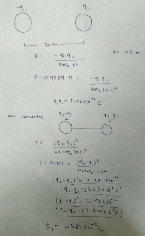 Si, cm 91-2 11-2 (1.-2.)닐 4.124 1x1;