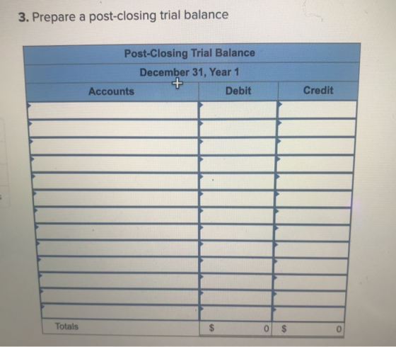 3. Prepare a post-closing trial balance Post-Closing Trial Balance December 31, Year 1 + Accounts Debit Credit Totals $ 0 $ 0