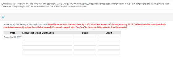 Cheyenne Corporation purchased a computer on December 31, 2019, for $140,700, paying $40,200 down and agreeing to pay the bal